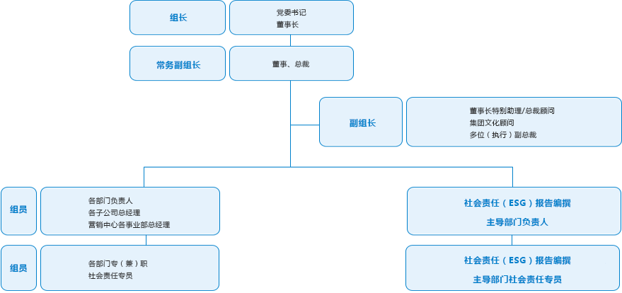 立博·英国(ladbrokes)集团官方网站